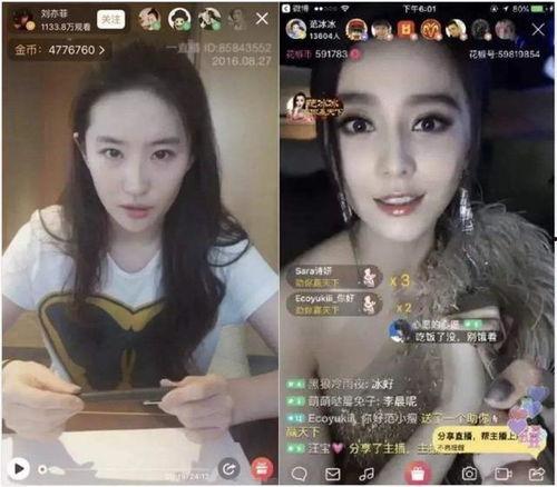 直播网红在线播放观看,在线观看热潮背后的故事